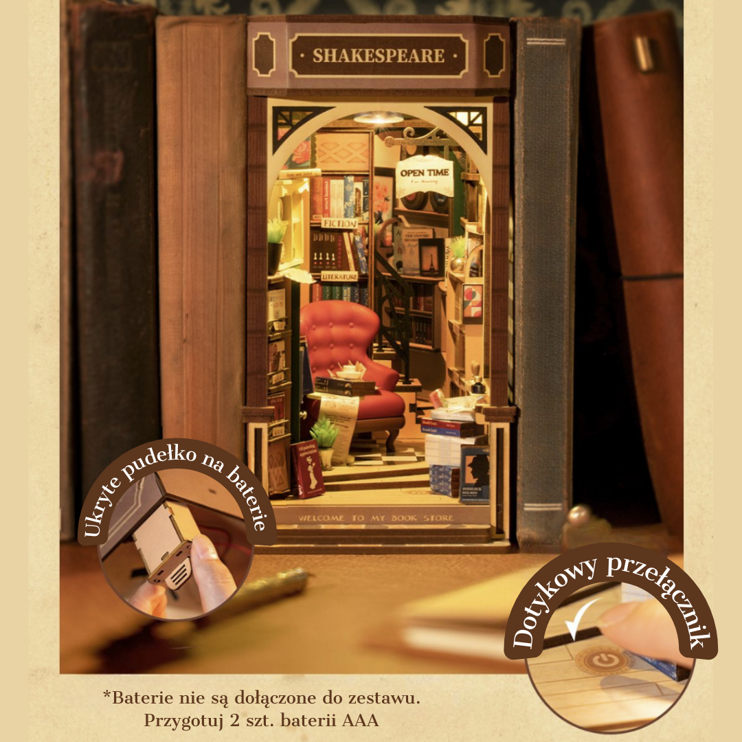 Księgarnia Shakespeare – zbliżenie elementów